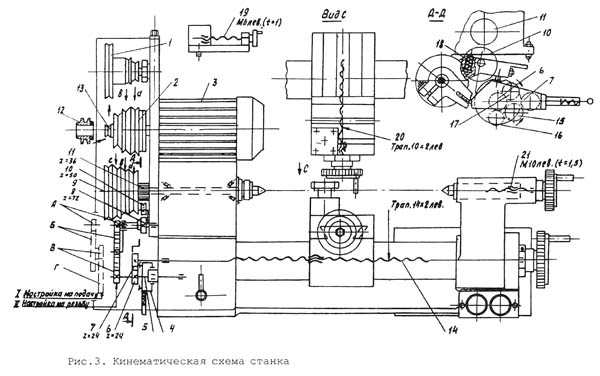 Схема кінематична токарно-гвинторізного верстата Універсал-В